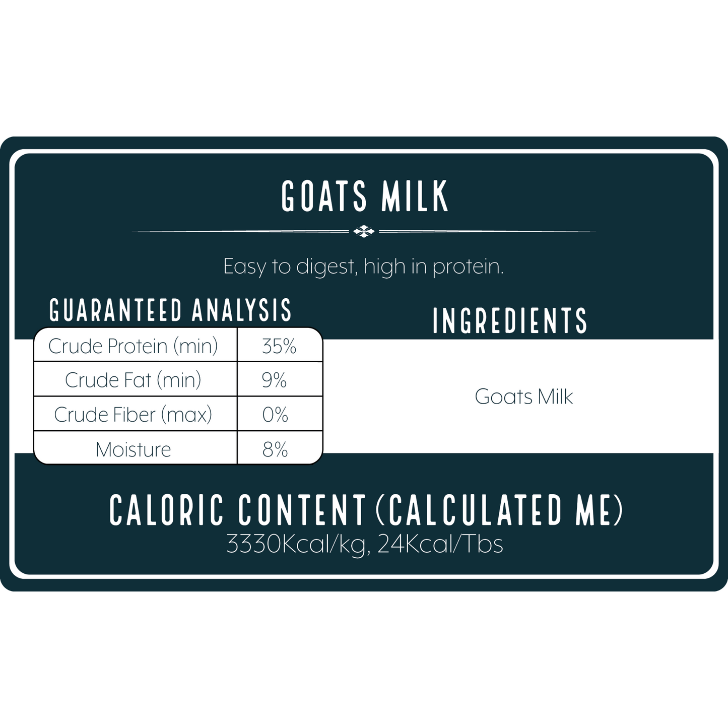 Digestion Herb Mixes