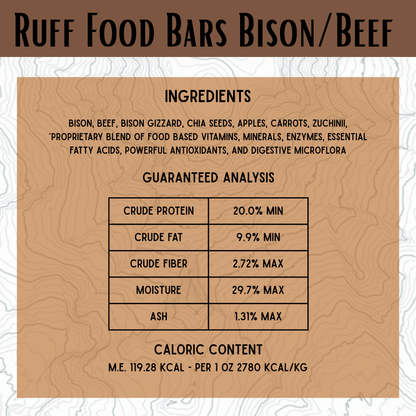 Bison/Beef Ruff Food Bars